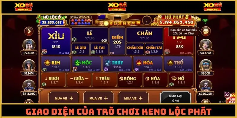 Giao diện của trò chơi Keno Lộc Phát